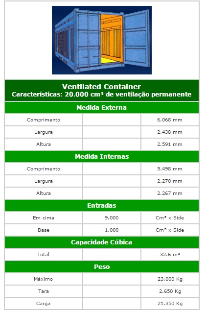 Venda de container Ventilated Container