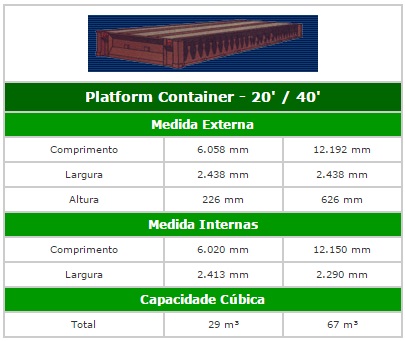 Venda de container Platform Container 