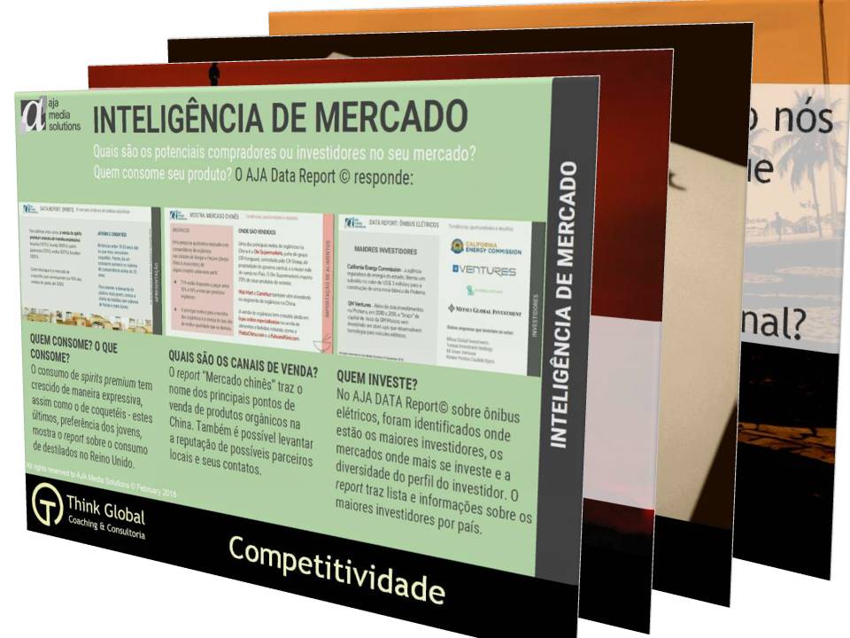 Inteligência de Mercado