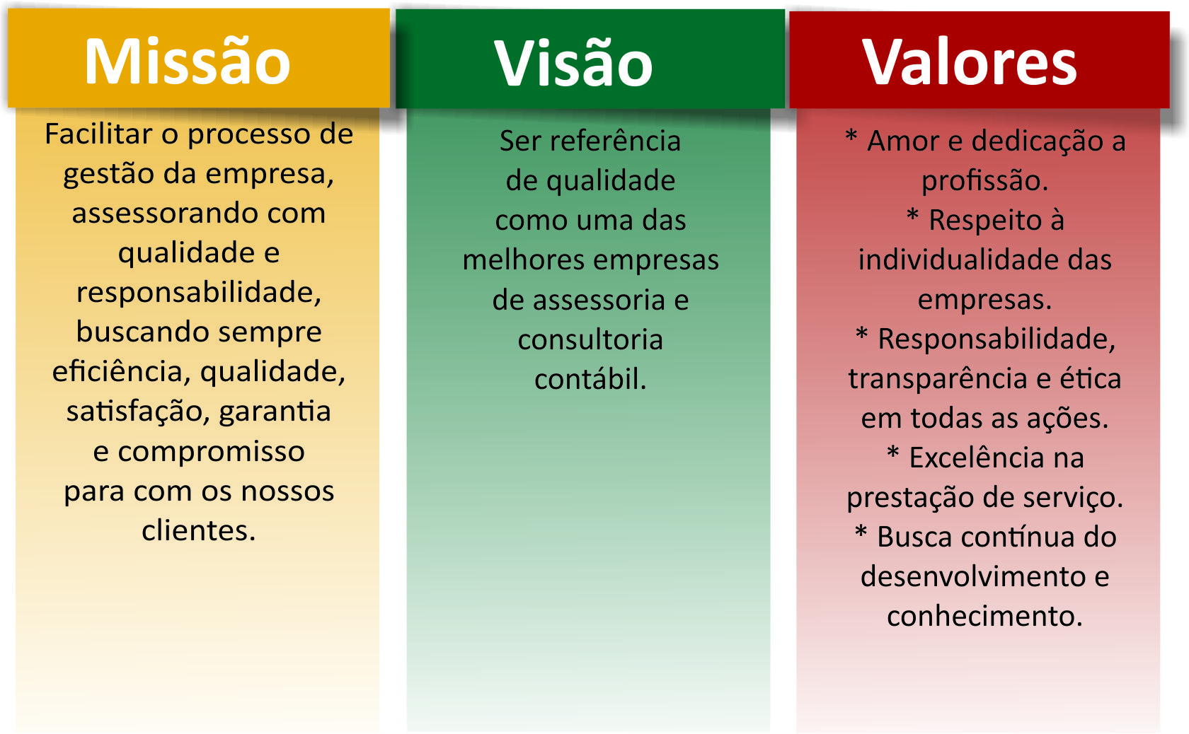 Valores Missão E Visão De Uma Empresa Exemplos