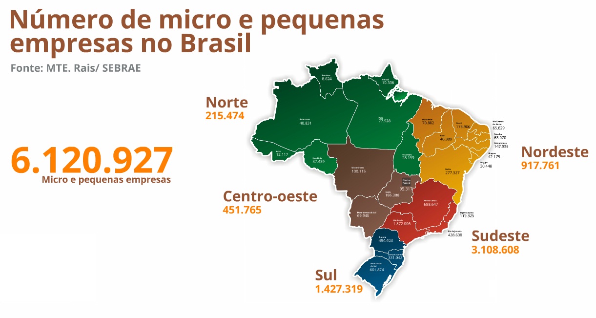 Micro e pequenas empresas - Aderne Advogados